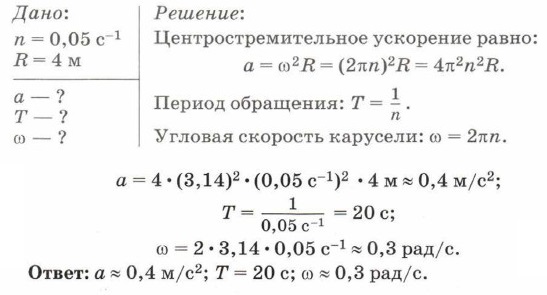 Контрольная работа по теме Угловая скорость вращения и угловое ускорение. Ускорение движения грузов. Период колебаний